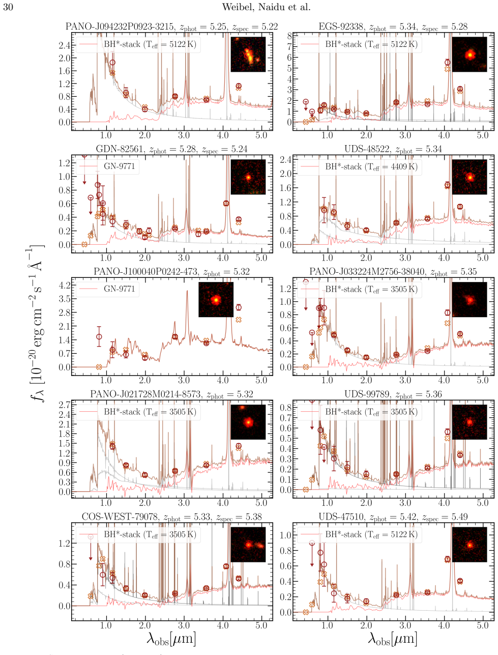 Figure 20