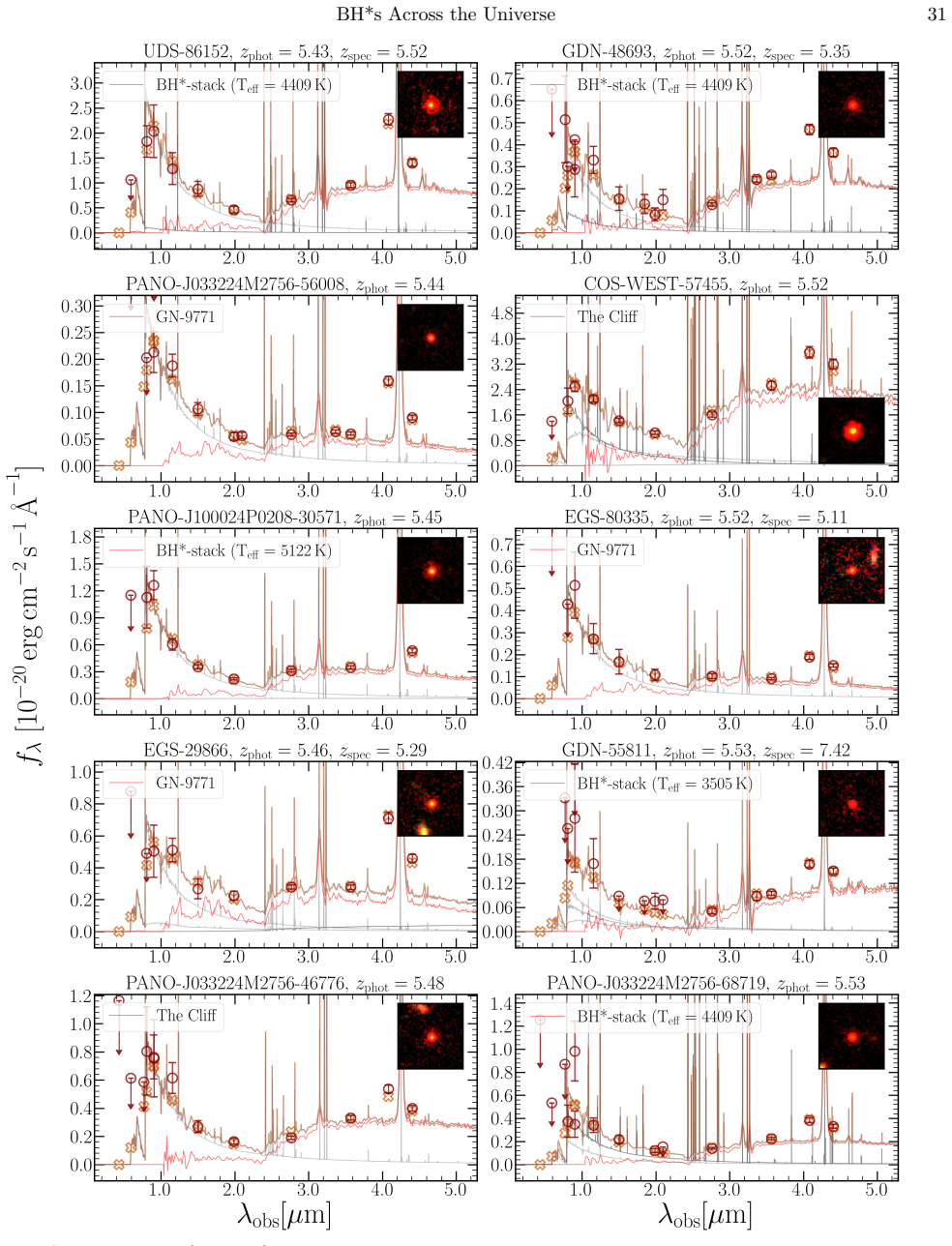 Figure 21