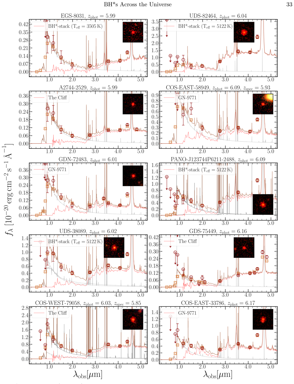 Figure 23