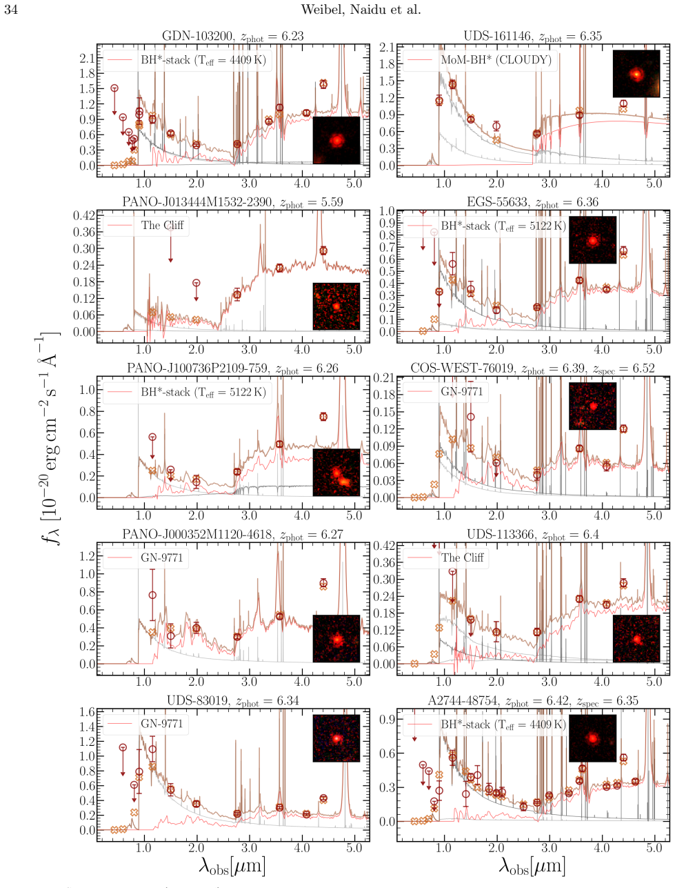 Figure 24
