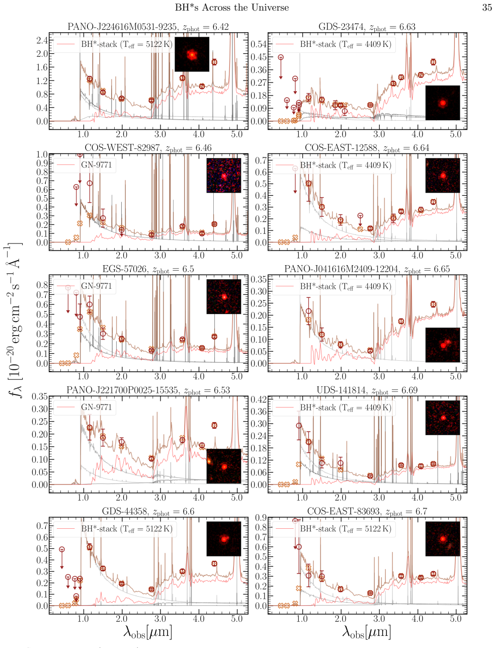 Figure 25