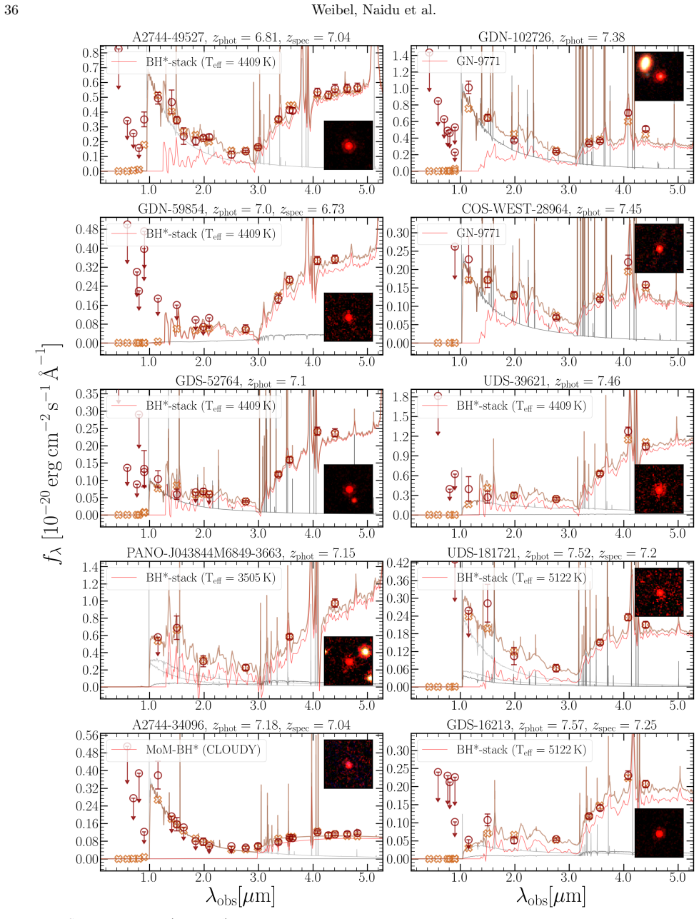 Figure 26