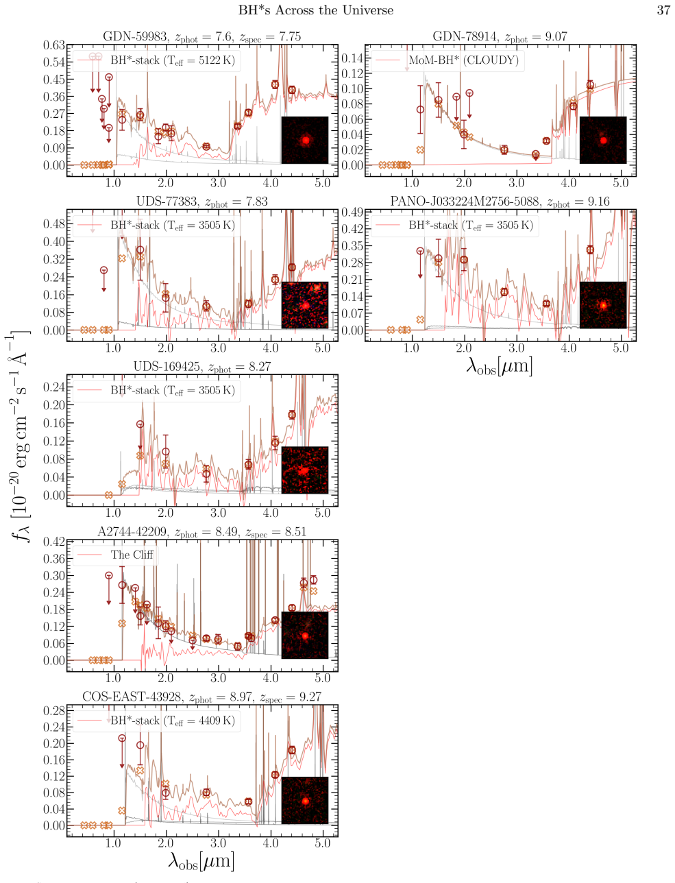 Figure 27