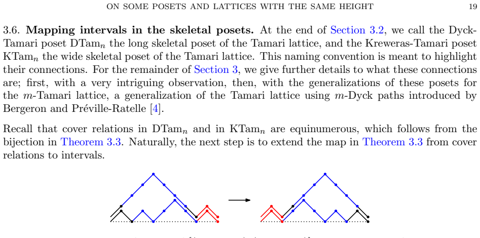 Figure 23