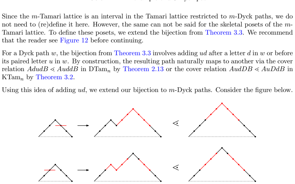 Figure 25
