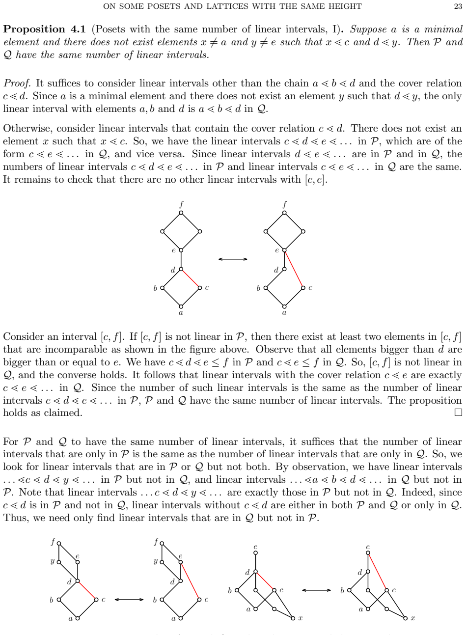 Figure 27