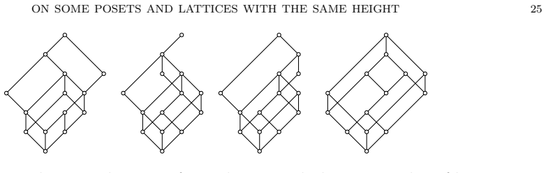 Figure 29