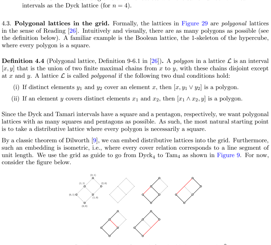 Figure 30