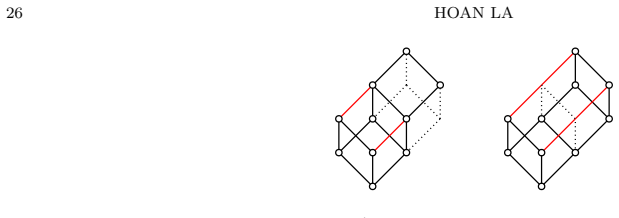 Figure 31