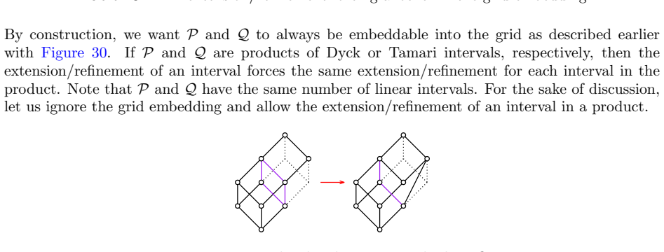 Figure 32