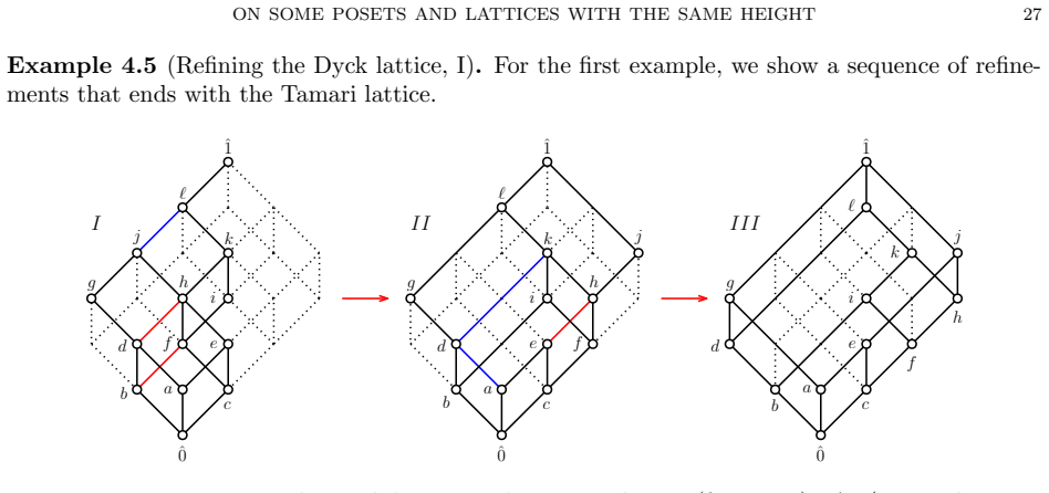 Figure 34