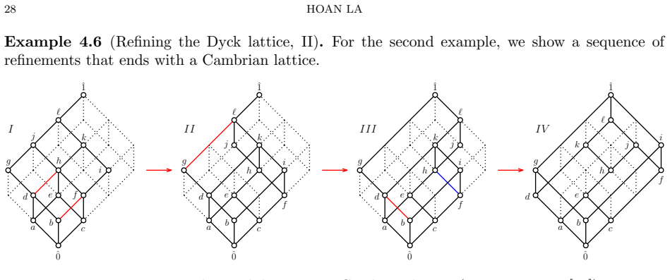Figure 35