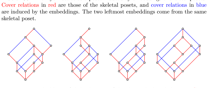 Figure 37