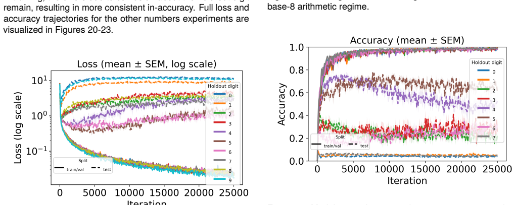 Figure 23