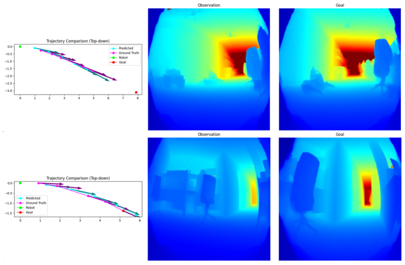 Figure 12