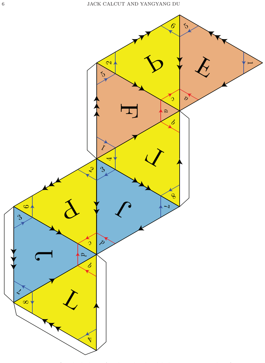Figure 7