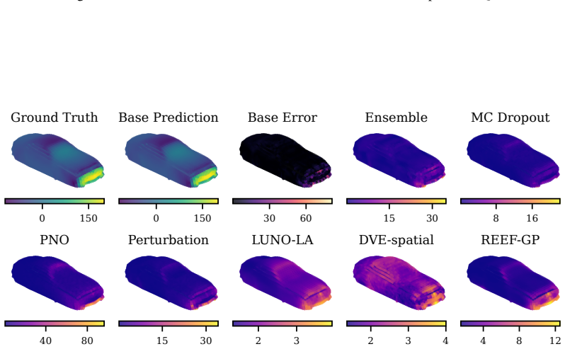 Figure 20