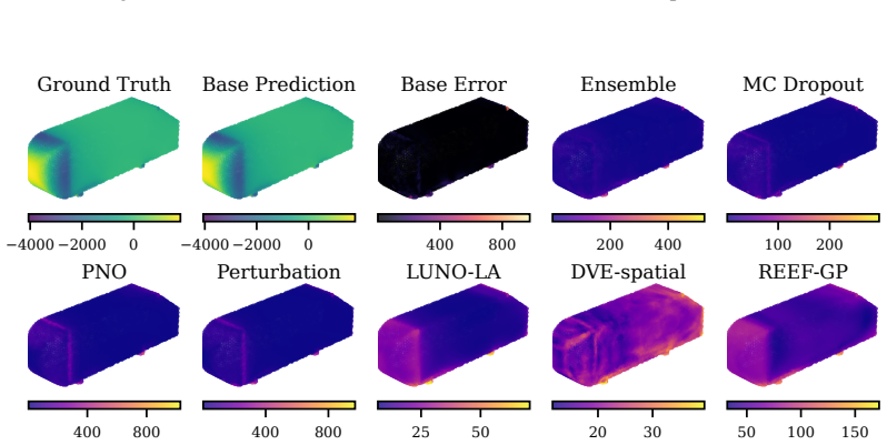 Figure 23