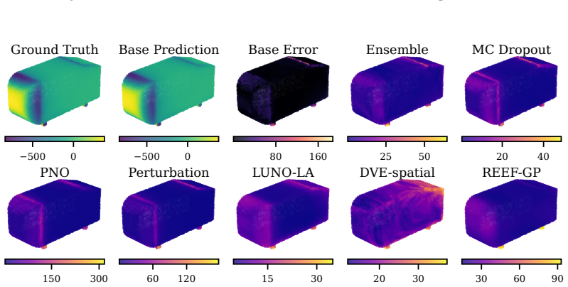 Figure 26