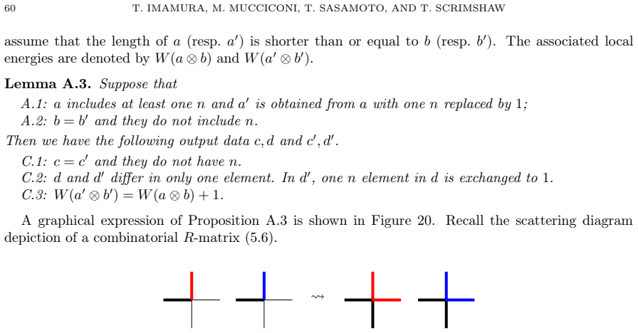 Figure 20