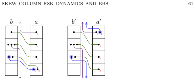 Figure 22