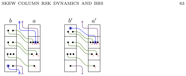 Figure 25