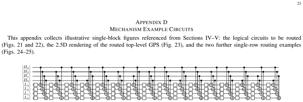 Figure 21