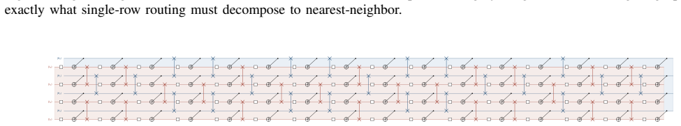 Figure 23