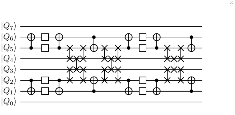 Figure 25