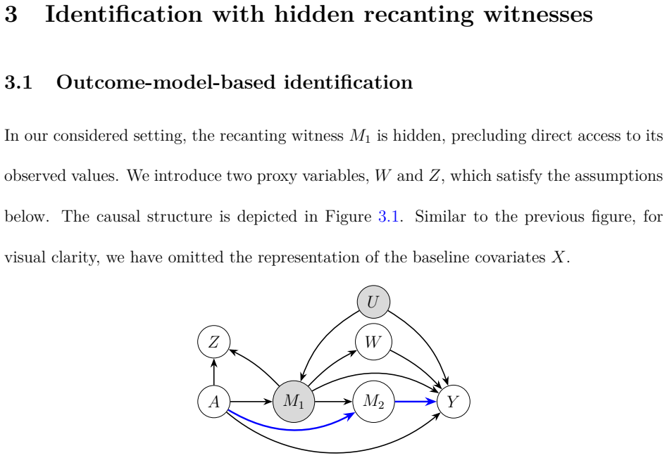 Figure 3.1