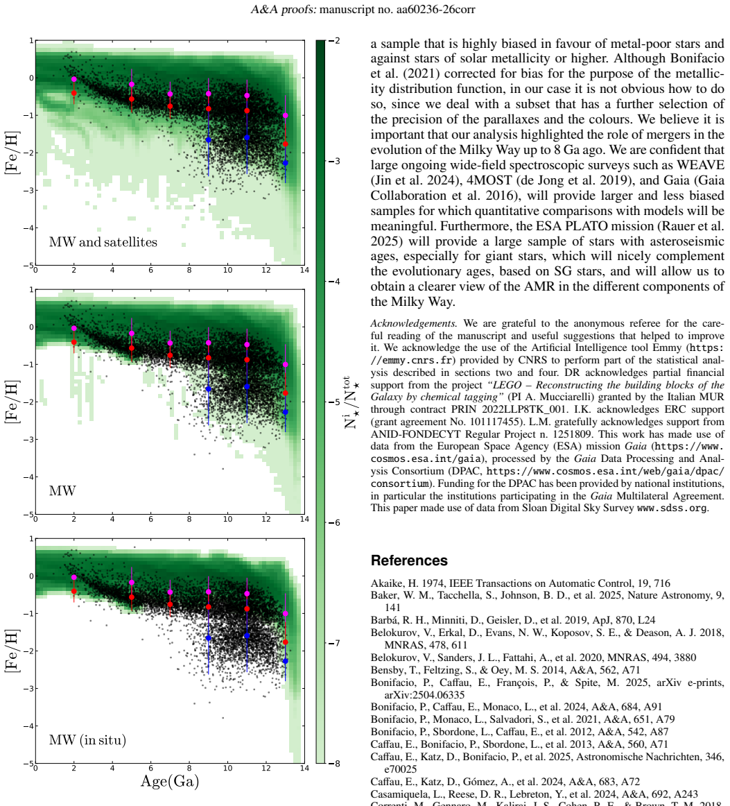 Figure 18
