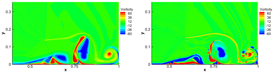 Figure 16