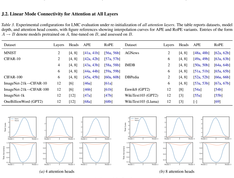 Figure 41
