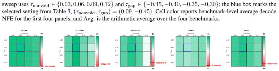Figure 23