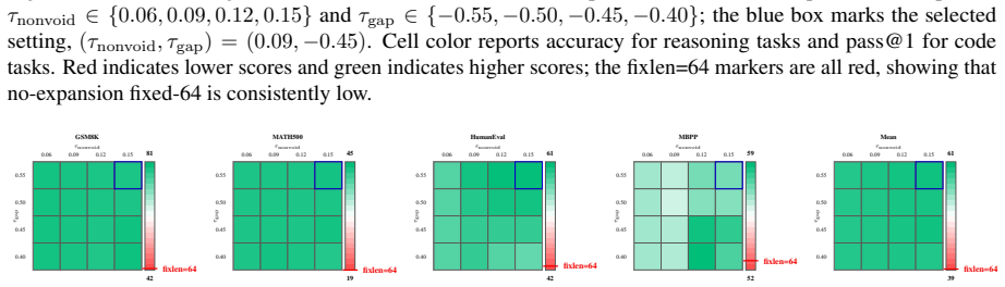 Figure 24