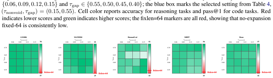 Figure 25