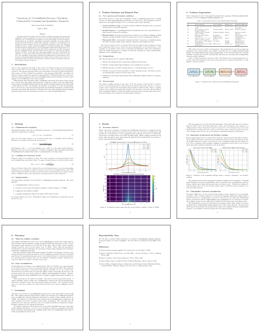 Figure 15