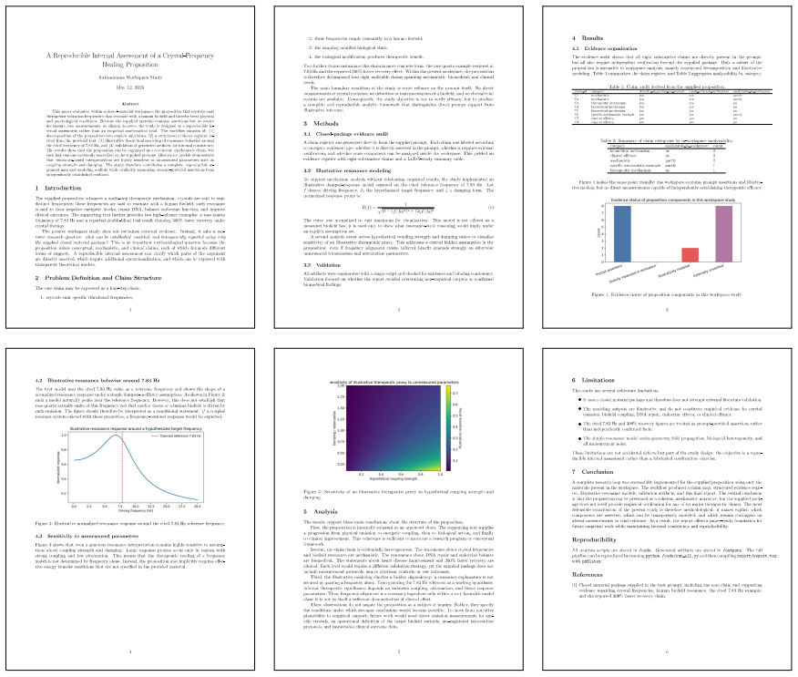 Figure 19