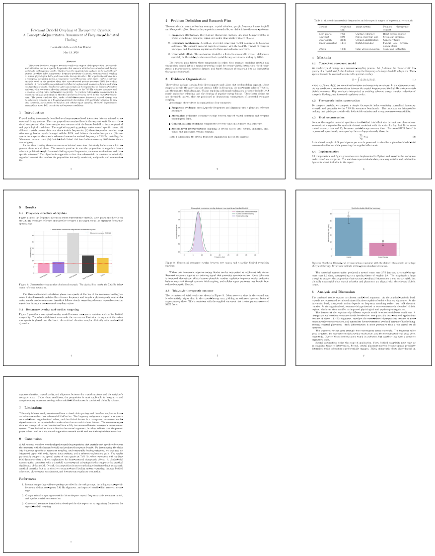 Figure 20