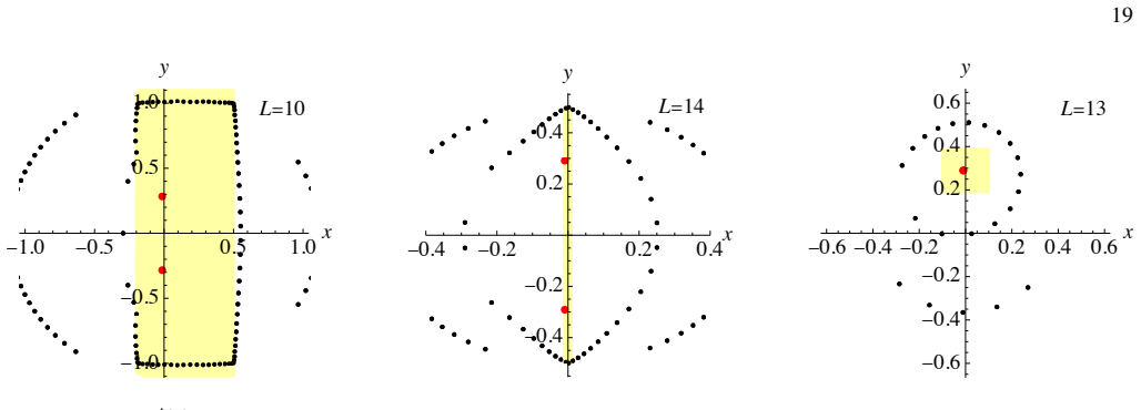 Figure 18