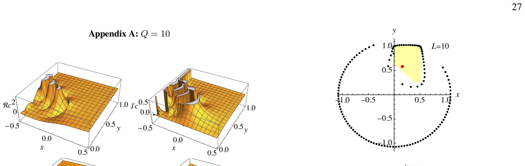 Figure 36