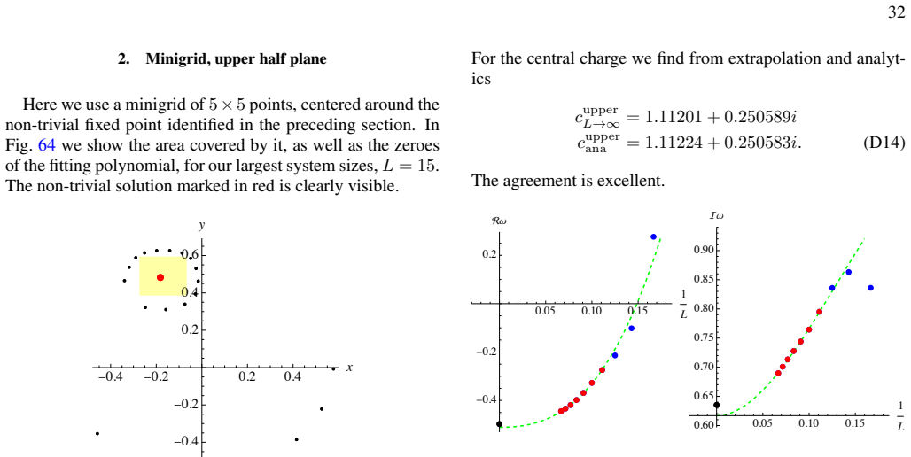 Figure 67