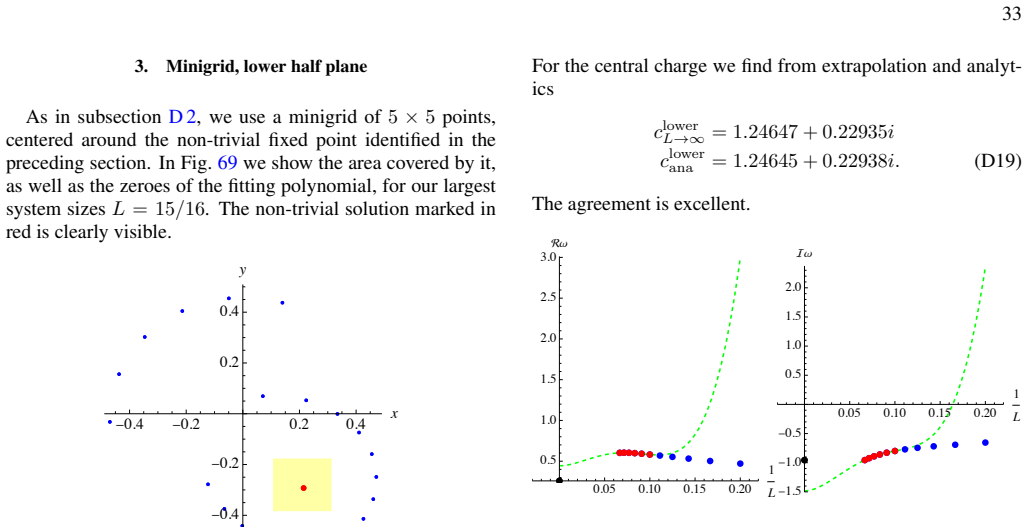 Figure 72