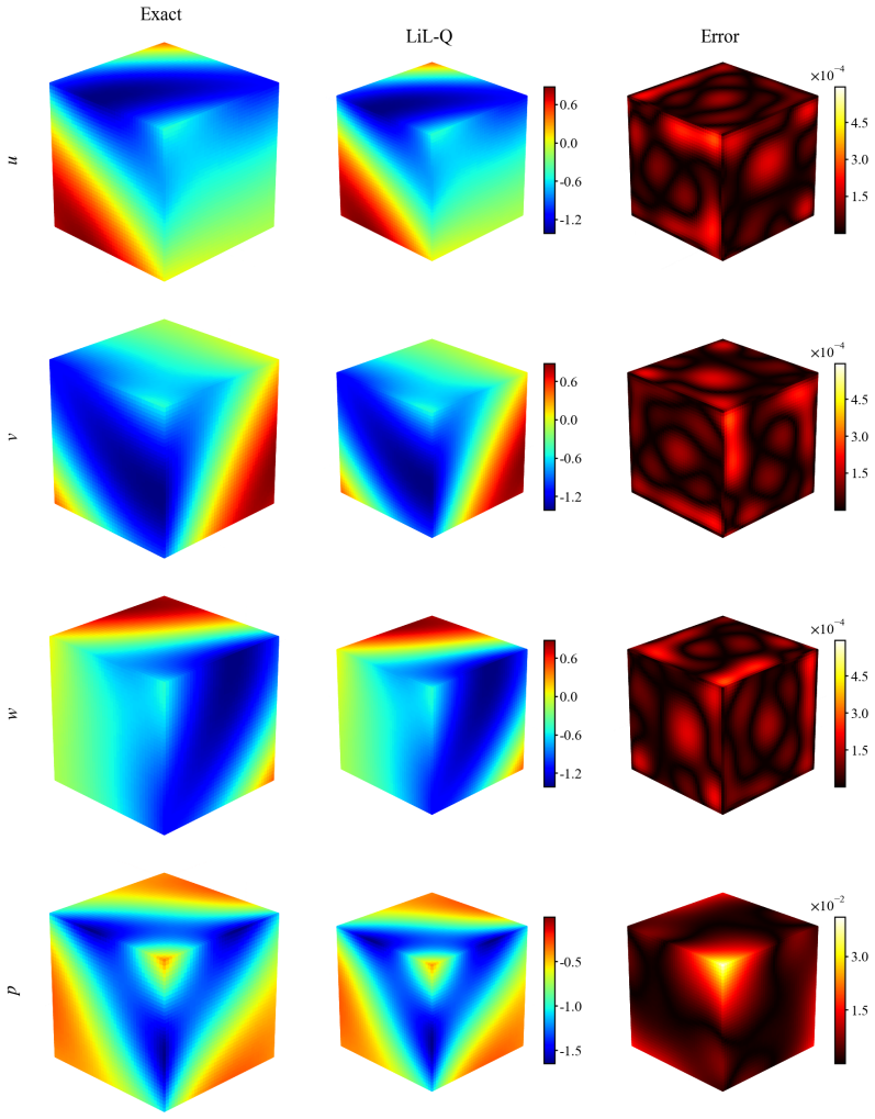 Figure 16