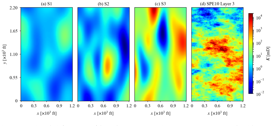 Figure 17