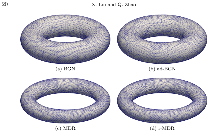 Figure 6
