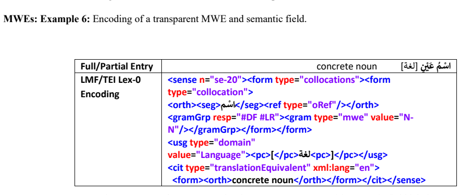 Figure 23