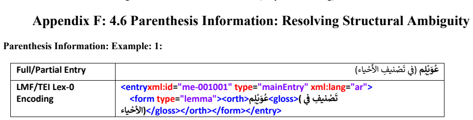 Figure 33
