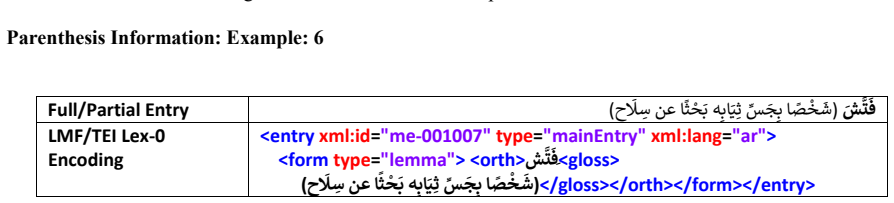 Figure 38