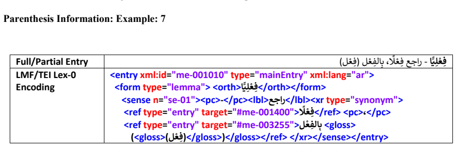 Figure 39